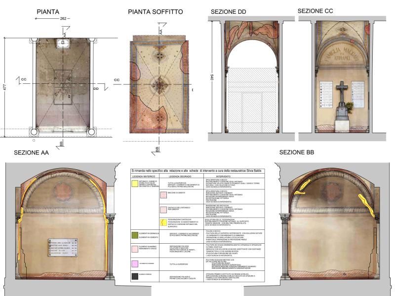 SERVALLI ARCHITETTURA - restauro conservativo cappella gentilizia